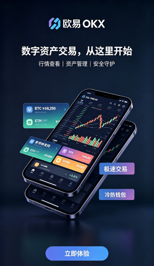 欧交易所APP功能演示